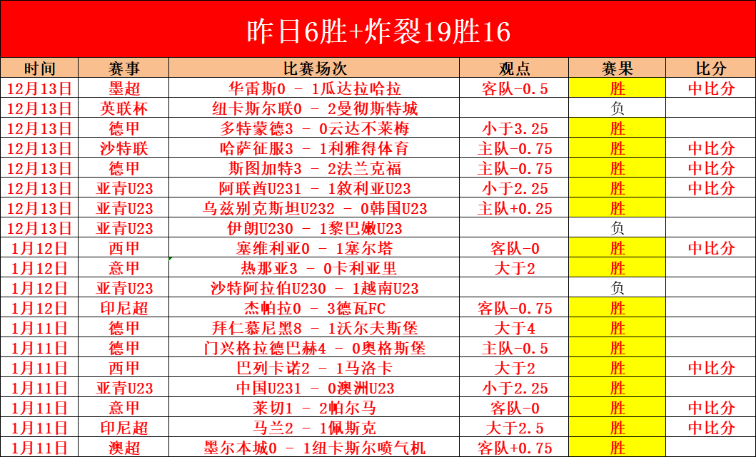 年哈尔滨将,迎来第九届,亚洲冬季运,江南登录入口,江南平台,江南注册网址,江南app,江南官网,江南网站,江南网页版