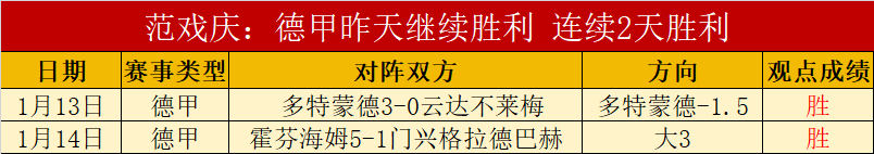 乌奈,西蒙点球大,战五战三胜,江南登录入口,江南平台,江南注册网址,江南app,江南官网,江南网站,江南网页版