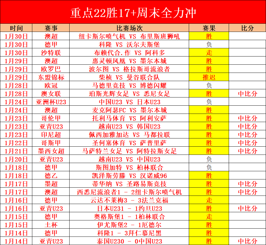 奥运赛场商,业限制有望,放宽,江南登录入口,江南平台,江南注册网址,江南app,江南官网,江南网站,江南网页版
