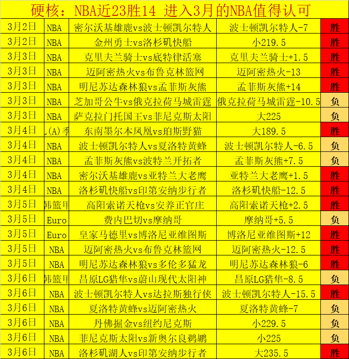 球星参与慈,善赛事,扶持弱势群,江南登录入口,江南平台,江南注册网址,江南app,江南官网,江南网站,江南网页版