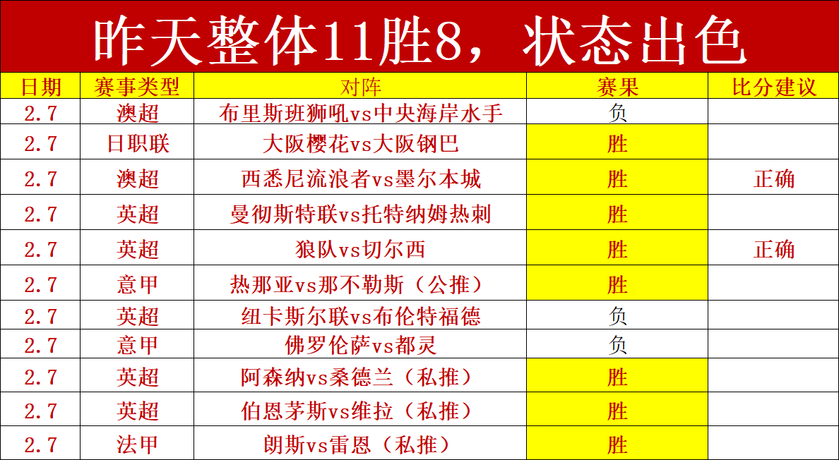 佩莱格里尼,与马雷斯卡,短信相约欧,江南登录入口,江南平台,江南注册网址,江南app,江南官网,江南网站,江南网页版