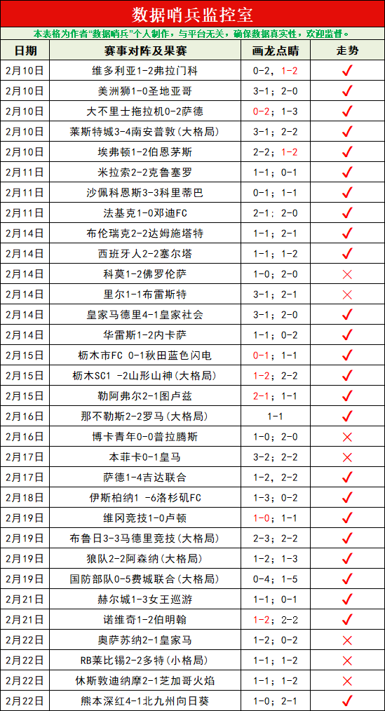 卡西访谈皮,克播客,亚马尔或难,江南登录入口,江南平台,江南注册网址,江南app,江南官网,江南网站,江南网页版