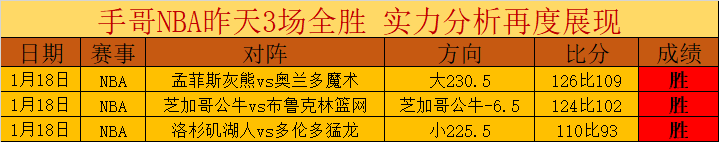 巴列卡诺主,场优势分析,期号专家推,江南登录入口,江南平台,江南注册网址,江南app,江南官网,江南网站,江南网页版