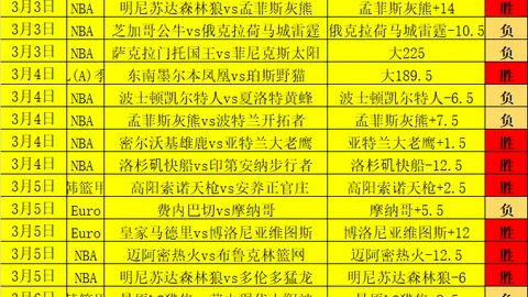 NBA球星参与慈善赛事，扶持弱势群体