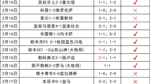 卡西访谈皮克播客：亚马尔或难争时代首发出场